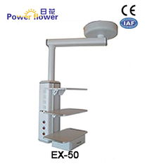 醫藥產品商機 把握藥品、醫療器械、保健食品與儀器設備批發供應求購新趨勢